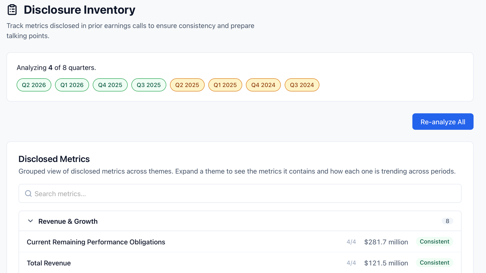 Disclosure inventory showing disclosed metrics grouped by theme and quarter coverage