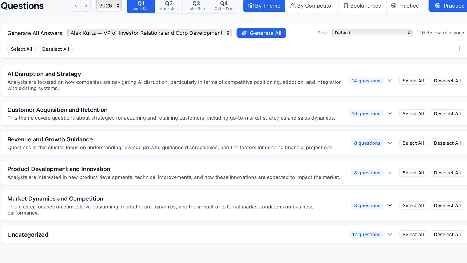 Questions workspace showing analyst questions grouped by preparation theme
