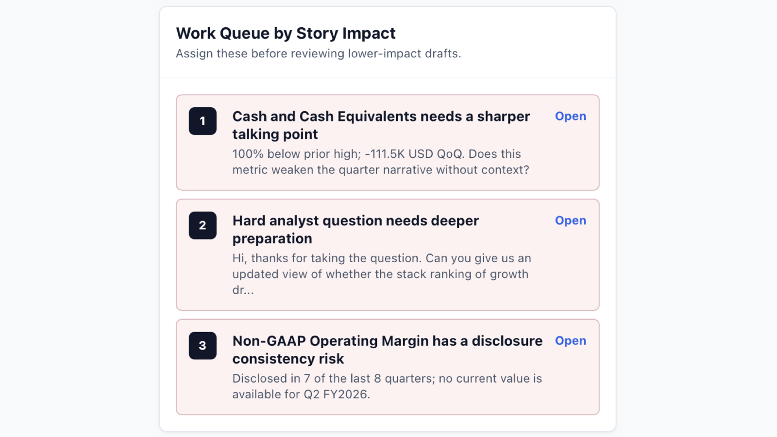 Dashboard work queue showing story-impact review items that need talking points, analyst preparation, and disclosure consistency